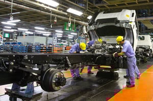 Automotive staffing solutions