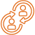 programs aligning needs