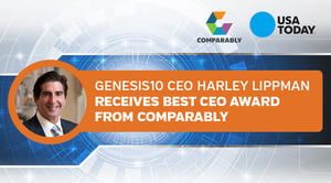 Harley Best CEO Comparably USA Today