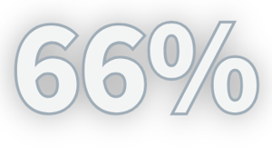 66 percent