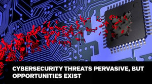 Cybersecurity threats